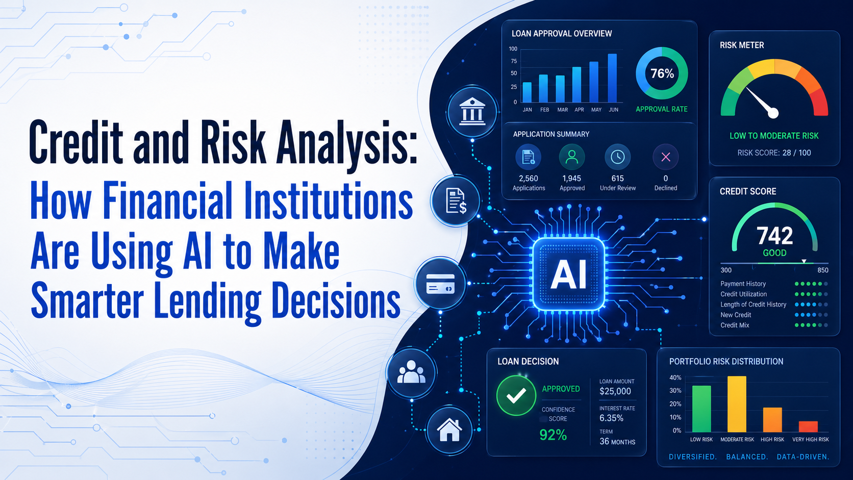 Credit And Risk Analysis: How Financial Institutions Are Using AI To Make Smarter Lending Decisions